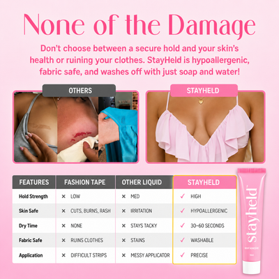 Stay Held Body Adhesive